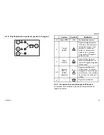 Preview for 87 page of Invacare IRC5PO2AW User Manual