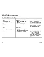 Preview for 128 page of Invacare IRC5PO2AW User Manual