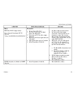 Preview for 129 page of Invacare IRC5PO2AW User Manual