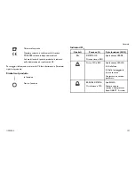 Preview for 137 page of Invacare IRC5PO2AW User Manual