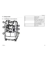 Preview for 145 page of Invacare IRC5PO2AW User Manual