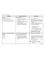 Preview for 162 page of Invacare IRC5PO2AW User Manual