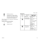 Preview for 169 page of Invacare IRC5PO2AW User Manual