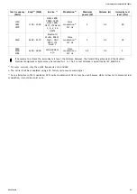 Предварительный просмотр 33 страницы Invacare ISA COMPACT User Manual