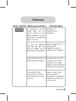 Preview for 80 page of Invacare ISG4002661 Owner'S Manual