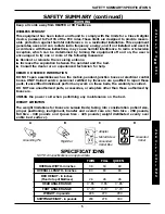 Preview for 5 page of Invacare LBDF Assembly And Operating Manual