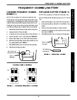 Preview for 11 page of Invacare LBDF Assembly And Operating Manual