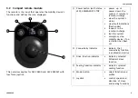 Preview for 9 page of Invacare LiNX DLX-ACU200 Remote User Manual