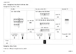 Предварительный просмотр 44 страницы Invacare LiNX DLX-REM400 User Manual