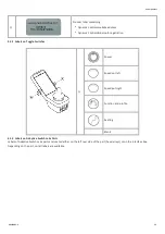 Предварительный просмотр 20 страницы Invacare LiNX REM400 User Manual