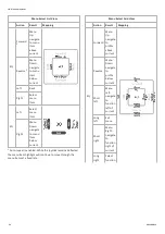 Предварительный просмотр 35 страницы Invacare LiNX REM400 User Manual