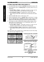 Preview for 32 page of Invacare LYNX LX-3 Owner'S Operator And Maintenance Manual