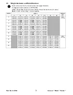 Preview for 3 page of Invacare Matrx Flovair ITFM User Manual