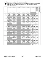 Preview for 16 page of Invacare Matrx PB Elite EDB User Manual