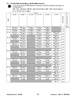 Preview for 31 page of Invacare Matrx PB Elite EDB User Manual