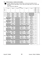 Preview for 59 page of Invacare Matrx PB Elite EDB User Manual