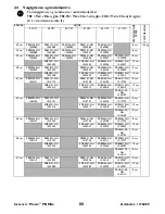 Preview for 88 page of Invacare Matrx PB Elite EDB User Manual