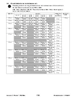 Preview for 130 page of Invacare Matrx PB Elite EDB User Manual