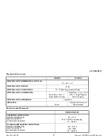 Preview for 9 page of Invacare MicroAir MA90Z User Manual