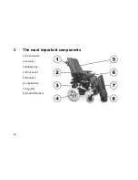 Preview for 30 page of Invacare Mistral Plus User Manual