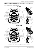 Предварительный просмотр 17 страницы Invacare MK5 NX w/ACC Service Manual