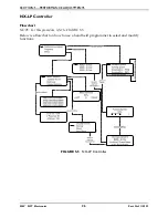 Preview for 26 page of Invacare MK5 NX w/ACC Service Manual