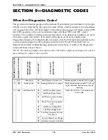 Preview for 36 page of Invacare MK5 NX w/ACC Service Manual