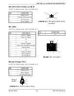 Preview for 41 page of Invacare MK5 NX w/ACC Service Manual