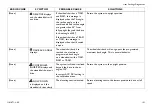 Preview for 120 page of Invacare MK6i Series Field Reference Manual