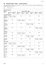 Preview for 45 page of Invacare Motion Concepts Ultra Low Maxx Service Manual Supplement