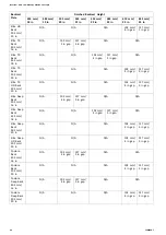 Preview for 46 page of Invacare Motion Concepts Ultra Low Maxx Service Manual Supplement