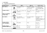 Preview for 16 page of Invacare MyOn User Manual