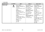 Preview for 18 page of Invacare MyOn User Manual