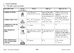 Preview for 108 page of Invacare MyOn User Manual