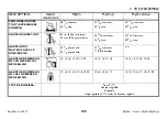 Preview for 109 page of Invacare MyOn User Manual