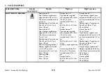 Preview for 110 page of Invacare MyOn User Manual