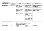 Preview for 112 page of Invacare MyOn User Manual