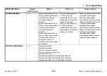 Preview for 113 page of Invacare MyOn User Manual