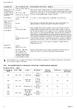 Preview for 24 page of Invacare NordBed Kid User Manual