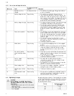 Preview for 8 page of Invacare orion metro Service Manual