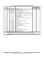 Preview for 19 page of Invacare P7ETM Parts Catalog