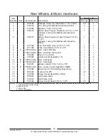 Preview for 23 page of Invacare P7ETM Parts Catalog