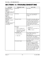 Preview for 16 page of Invacare Perfecto 2 IRC5P Service Manual