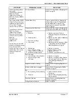 Preview for 19 page of Invacare Perfecto 2 IRC5P Service Manual