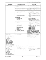 Preview for 21 page of Invacare Perfecto 2 IRC5P Service Manual