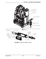 Preview for 29 page of Invacare Perfecto 2 IRC5P Service Manual