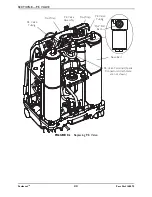 Preview for 44 page of Invacare Perfecto 2 IRC5P Service Manual