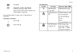 Preview for 5 page of Invacare Perfecto 2 IRC5PO2AW User Manual