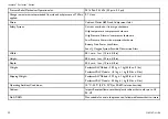 Preview for 32 page of Invacare Perfecto 2 IRC5PO2AW User Manual