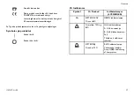 Preview for 37 page of Invacare Perfecto 2 IRC5PO2AW User Manual